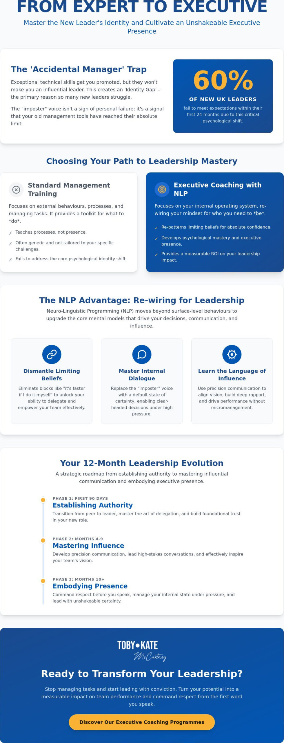 Executive Coaching for New Leaders UK: A Definitive 2026 Buying Guide