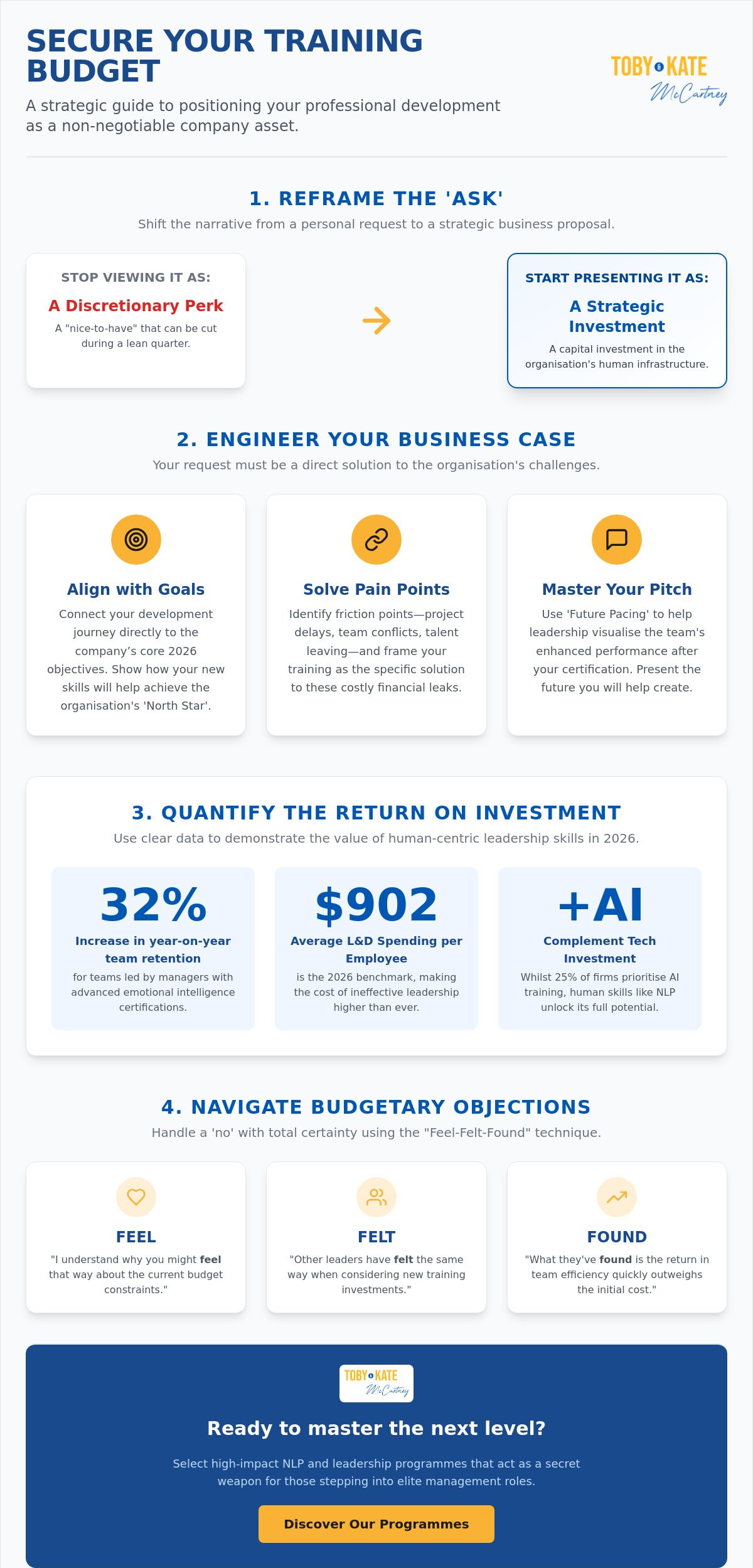 How to Ask Your Boss for a Training Budget: The 2026 Strategic Guide