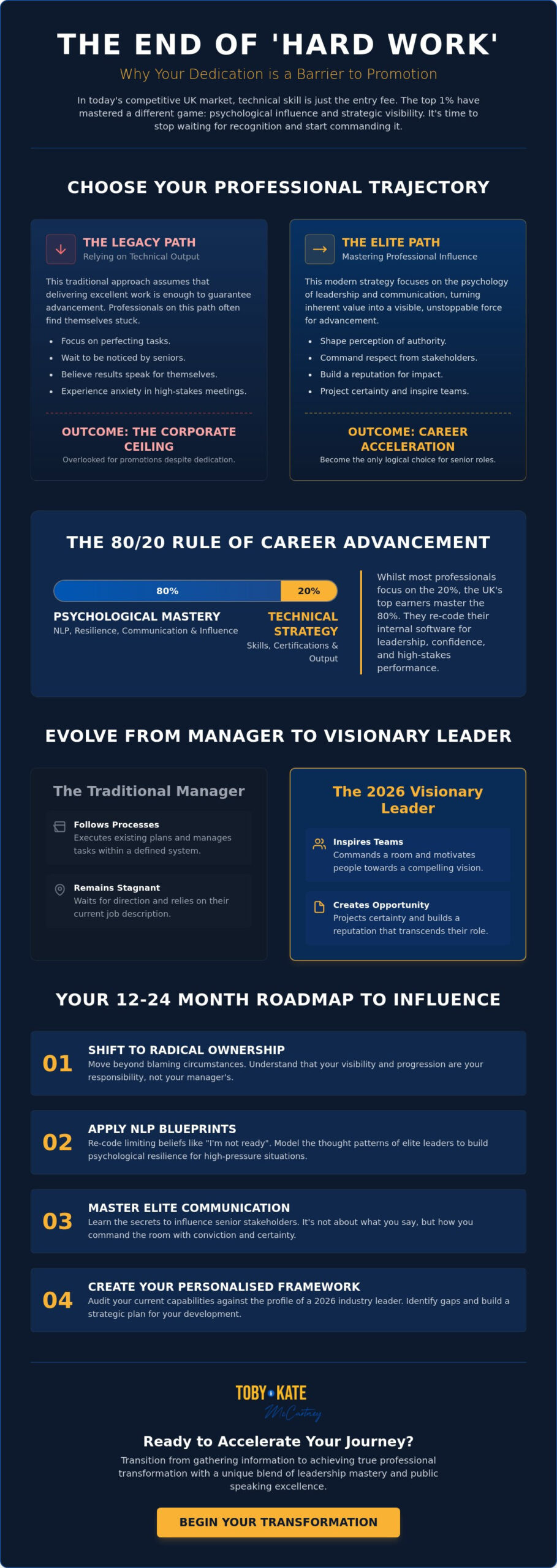 Career Progression Strategies UK: The Elite Guide to Professional Mastery in 2026
