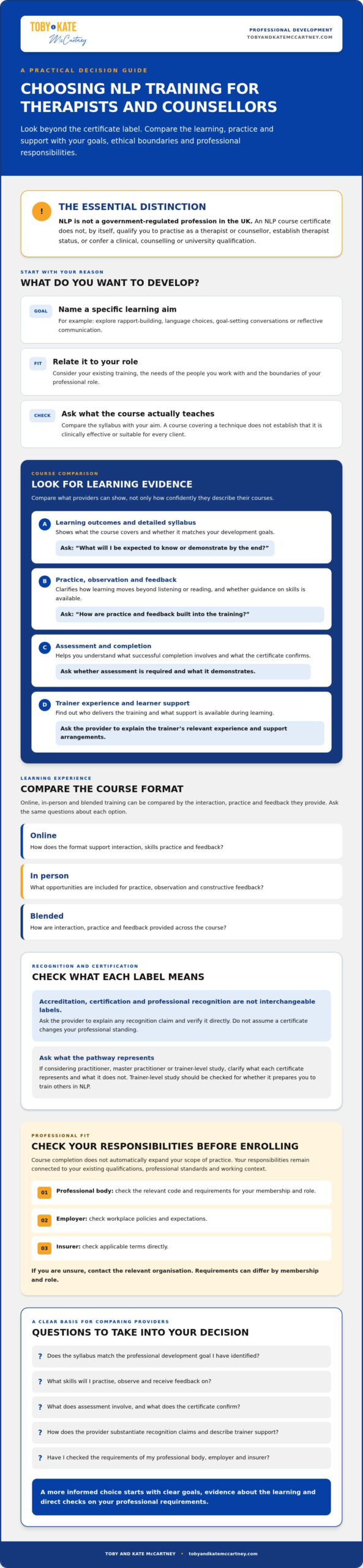 NLP Training for Therapists and Counsellors in the UK: How to Choose