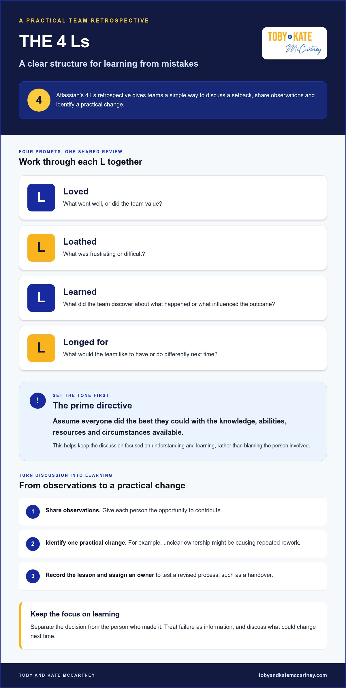 Four practical changes that help build psychological safety in a team