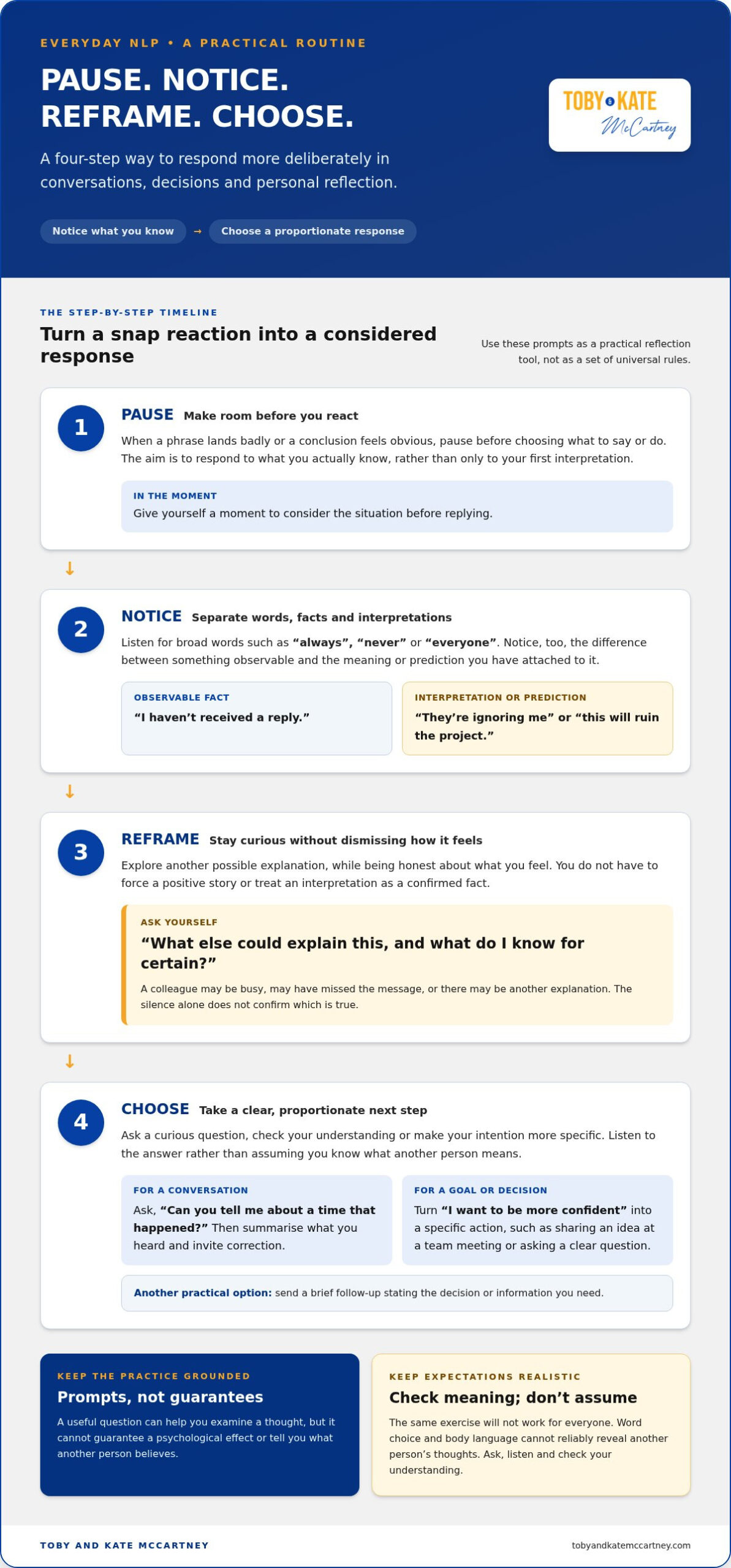 How to Use NLP in Everyday Life: Practical Techniques